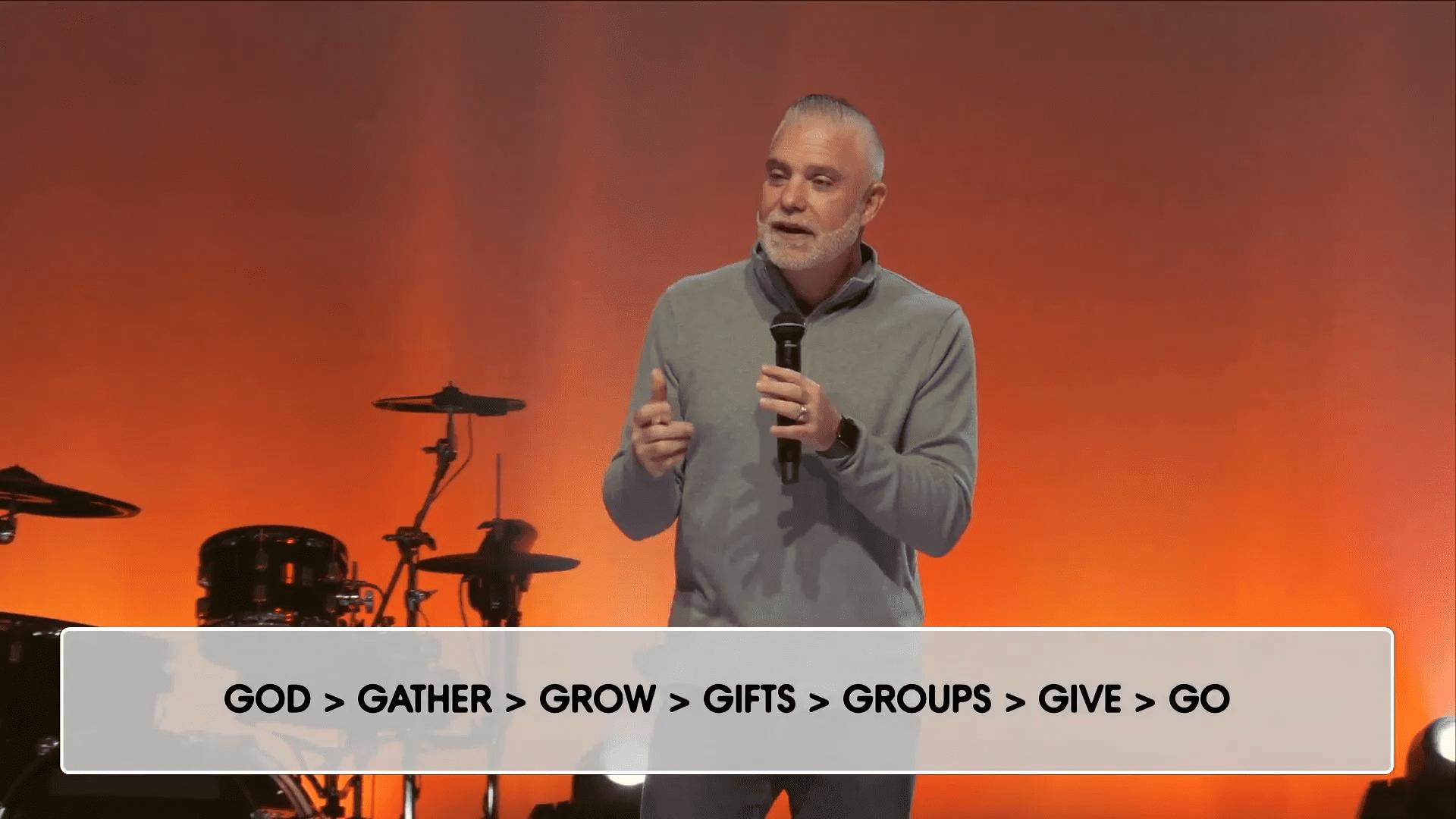 The Seven G's of Growth