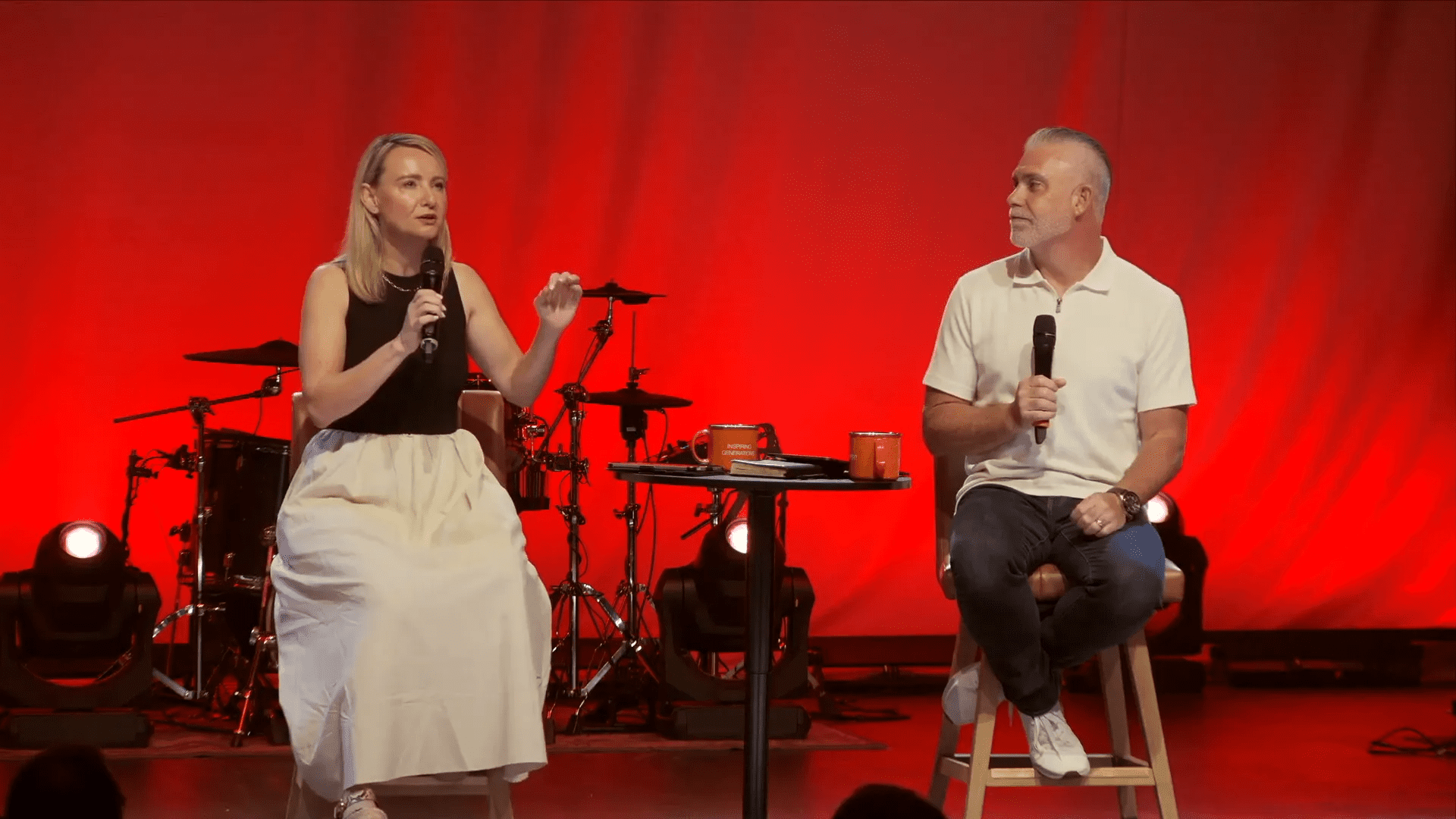 Fostering Collaboration