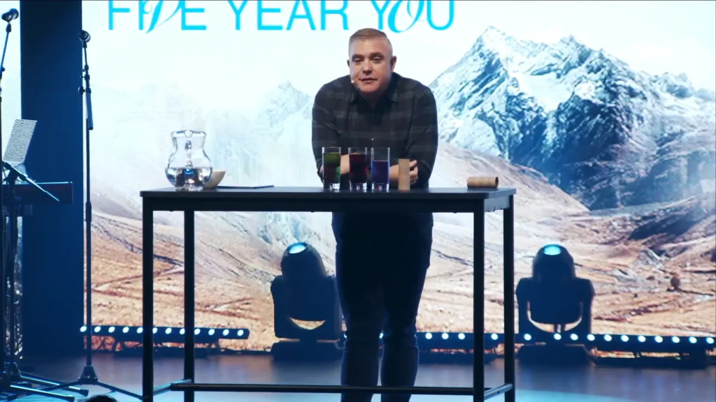 Determining Your Direction